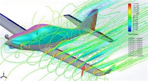 Donde Los Sue Os Vuelan Dise Ar Aviones Limpios Y Eficientes