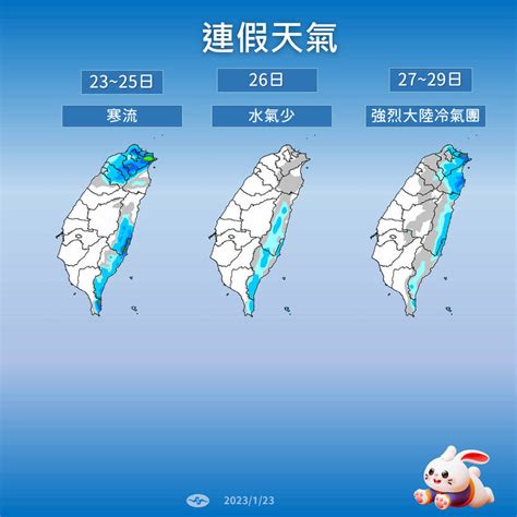 19縣市低溫特報！今晚起全台急涷初三初四北東轉雨 生活 自由時報電子報