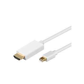 Goobay Hdmi Displayport Mini M Hitta B Sta Pris P Prisjakt