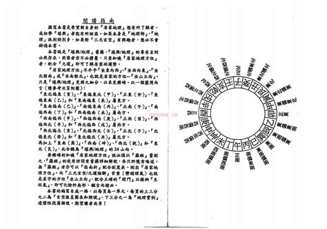 邱馨谊 三元玄空挨星图解 百度网盘资源 占星网 星座星盘塔罗占卜 刺梨占星塔罗