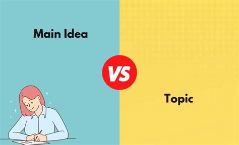 Main Idea Vs Topic What S The Difference With Table