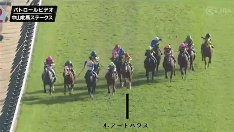 デイリースポーツ 危険な人気馬の結果 On Twitter 中山11r 第41回ローレル競馬場賞中山牝馬ステークス（gⅢ） 4アート