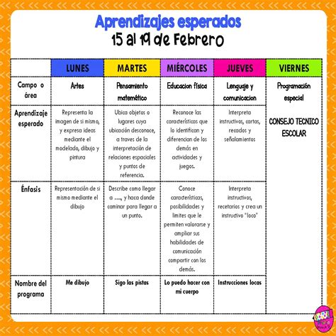 Guía Práctica GRATIS de Planeación de Preescolar Herramientas