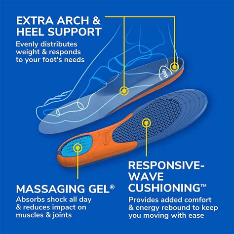 Dr Scholls Massaging Gel Insoles Mens Work Shoe Running Arch Support Inserts New Ebay