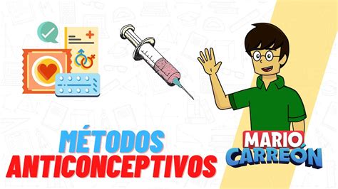 Métodos Anticonceptivos Youtube