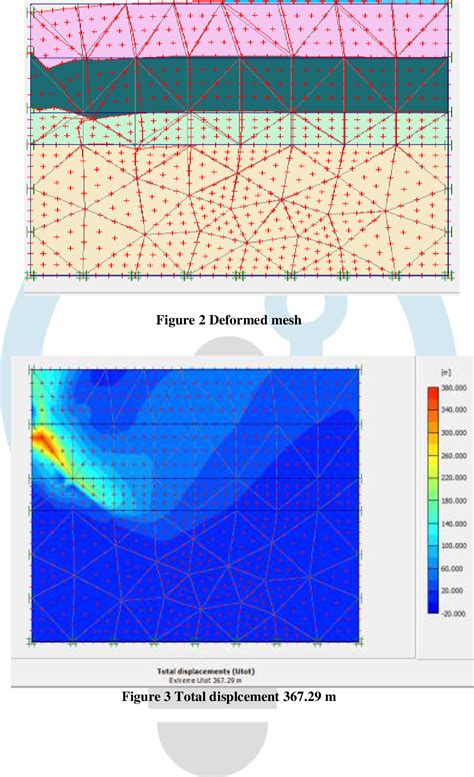 Figure From Design And Analysis Of Piled Raft Foundation Using Plaxis