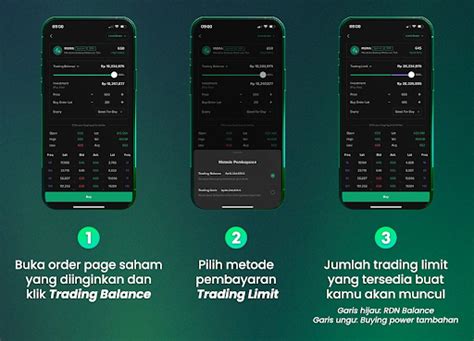 perbedaan day trade  trading limit  stockbit stockbit snips