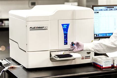 Bead Based Multiplexing Vs Electrochemiluminescence Immunoassays