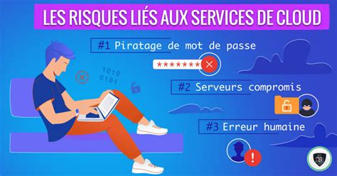 Services De Cloud Quelle S Curit Dans Les Nuages Le Vpn