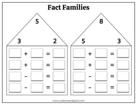 Number Fact Families Number Bonds To 20 Addition And Subtraction