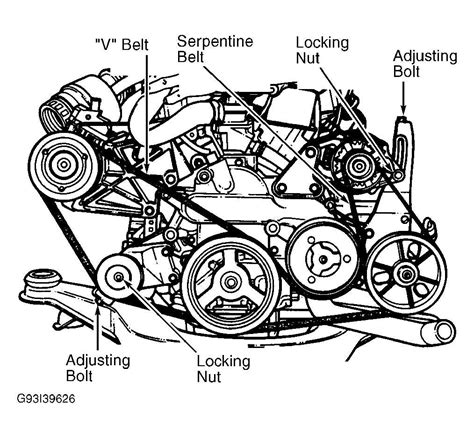 Detailed Serpentine Belt Diagram For The Dodge Journey Engine