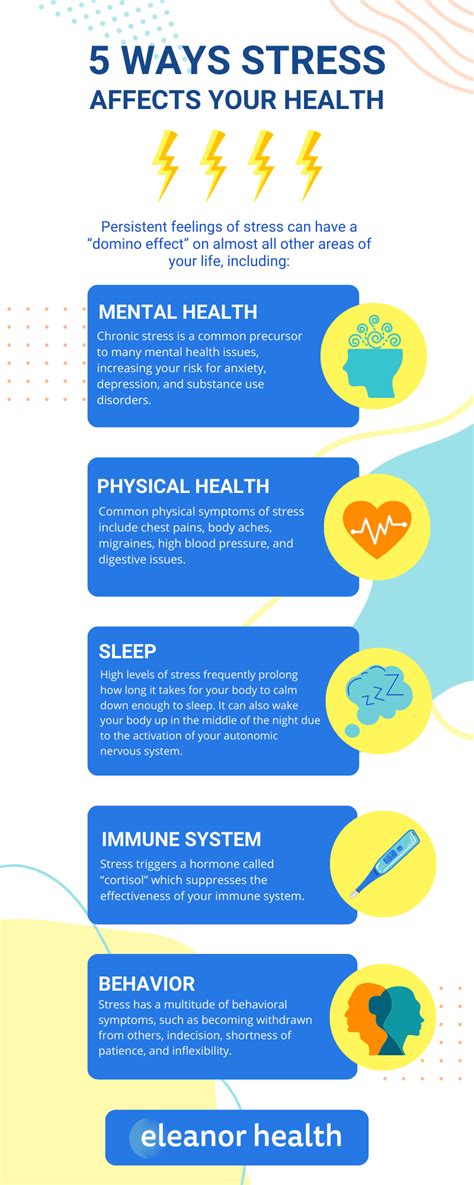 5 Ways Stress Affects Your Health Eleanor Health