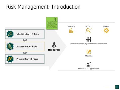 Project Risk Assessment Powerpoint Presentation Slides Presentation