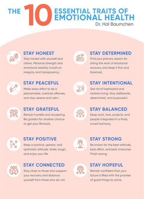 Essential Traits Of Emotional Health Emotional Health Examples