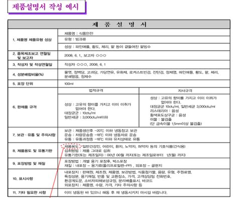 ③ Haccp 관리 제품설명서 작성제품용도 확인 네이버 블로그