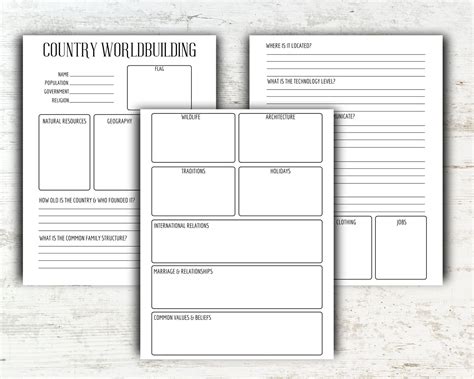 Worldbuilding Worksheet Writing Template Nanowrimo Writing Printable