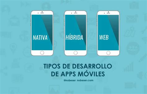 Guía desarrollo apps móviles Apps Webs híbridas o nativas