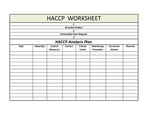 Haccp Worksheet