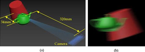 Figure 1 From Multi View 2D 3D Switchable Display With Cylindrical