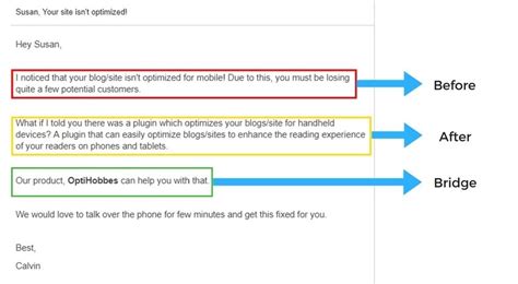 14 Tips To Write Cold Emails That Get Responses Templates