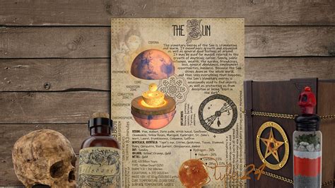 Planetary Magickal Correspondences Witchcraft Printable Etsy Wiccan