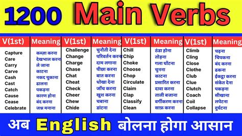 Basic English Grammar Main Verbs Related Of Letter D Vleads