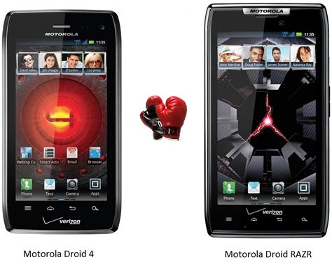 Motorola Droid 4 Vs. Motorola Droid RAZR: Specs Comparison - Gadgetian