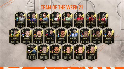 Fifa Team Of The Week Totw Fifplay