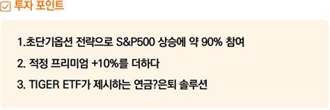 Tiger 미래에셋 국내상장 미국 증시 월배당 Etf 비교 월 분배율 총보수 등 고배당 Etf Tiger 미국30