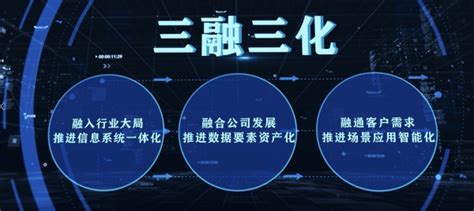 乘“数”而上 “智”慧未来——湖南中烟以数字化转型赋能高质量发展纪实 光明网