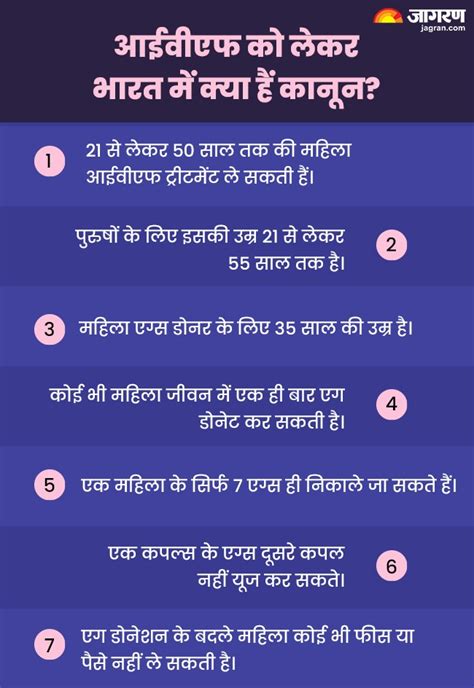 Ivf ट्रीटमेंट की मदद से दूसरे बच्चे को जन्म देंगी सिद्धू मूसेवाला की मां जानें भारत में इससे