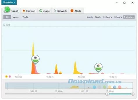 Top Melhores Softwares De Firewall Gratuitos Para Windows