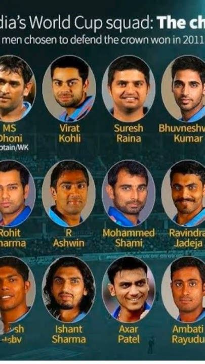 Indian Cricket Team 🇮🇳🇮🇳shortsvideo Youtubevideo Youtube