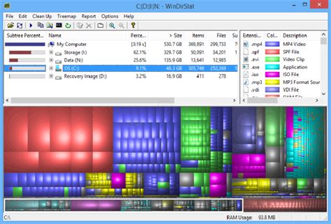 Les Logiciels Pour Visualiser L Espace De Votre Disque Dur