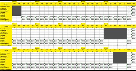 Sales Activity Tracking Spreadsheet