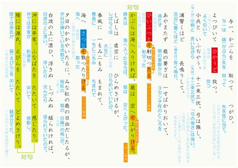 中学2年 古文「扇の的」訳 後編「矢を射た後」① Taketakechopの小話の世界