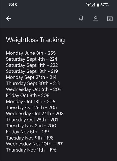 Started Tracking My Weightloss In September Its Helps Me Get Thru The