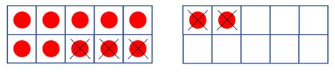 Subtraction With Ten Frames