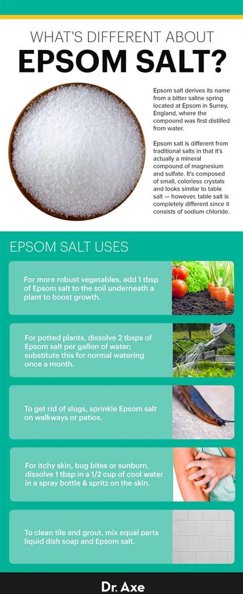 Epsom Salt Benefits, Uses and Side Effects - Dr. Axe