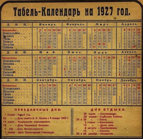 Церковные праздники в 20-х годах в СССР: foto_history — LiveJournal