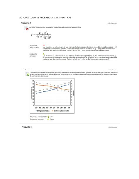 Automatizada De Blackboard Probabilidad Y Estad Stica Automatizada