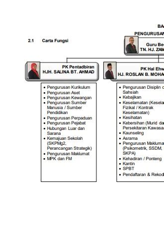 Bab Kurikulum Sk Selat Pulau Kpm Sk Admin Flip Pdf Anyflip