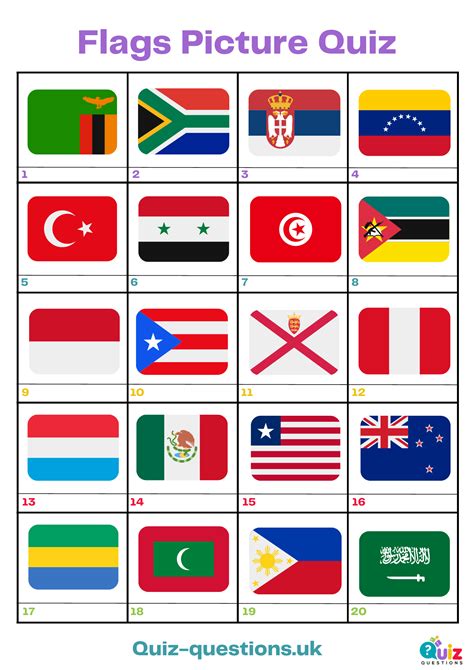 Guess The Flag Quiz Quiz Questions And Answers Pub Quiz Questions