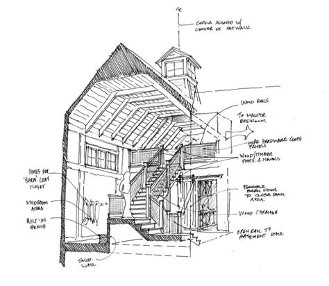 Historical Concepts Architecture Drawing Historical Concepts