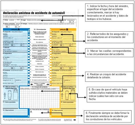 Gda Guardianes Del Asfalto Seguro C Mo Rellenar Un Parte Amistoso