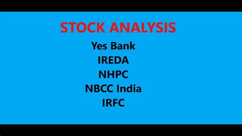 Stock Analysis Yes Bank Ireda Nhpc Nbcc India Irfc Stock