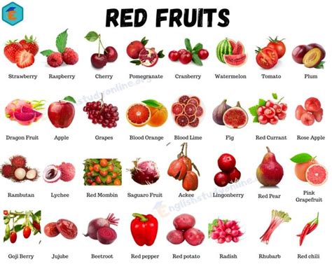 34 Red Fruits: An Interesting List of Red Fruits Names with their Benefits | Red fruit, Fruit ...