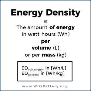 What is High Energy Density in 2023? | Swiss Battery SWIBA - The ...