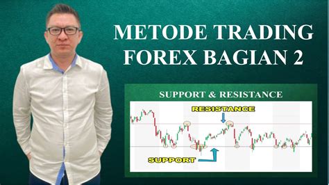 METODE TRADING FOREX BAGIAN 2 YouTube