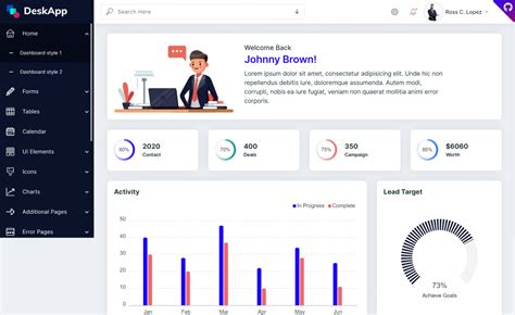 Deskapp Free Responsive Bootstrap 4 Html5 Admin Dashboard Template